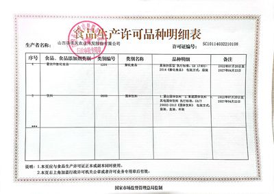 资质证明