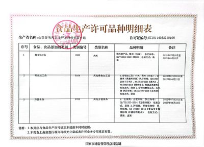 资质证明